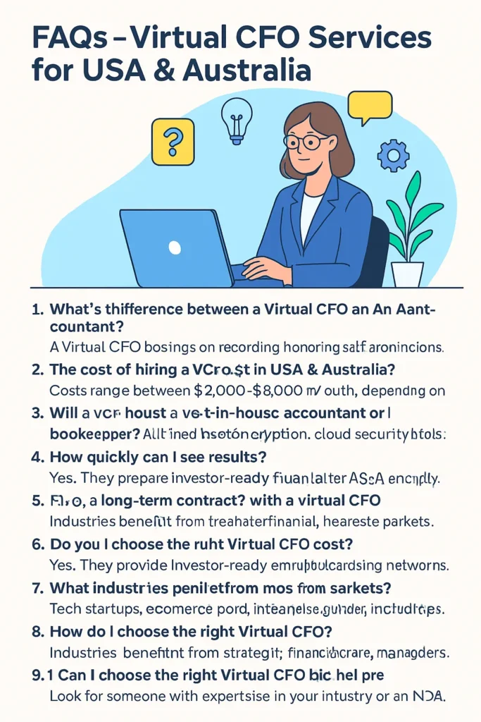 Virtual CFO Services USA & Australia